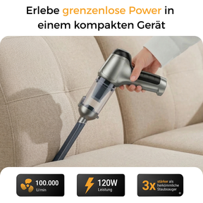 Dripl TurboFlow Pro 6-in-1 Handheld Vacuum Cleaner