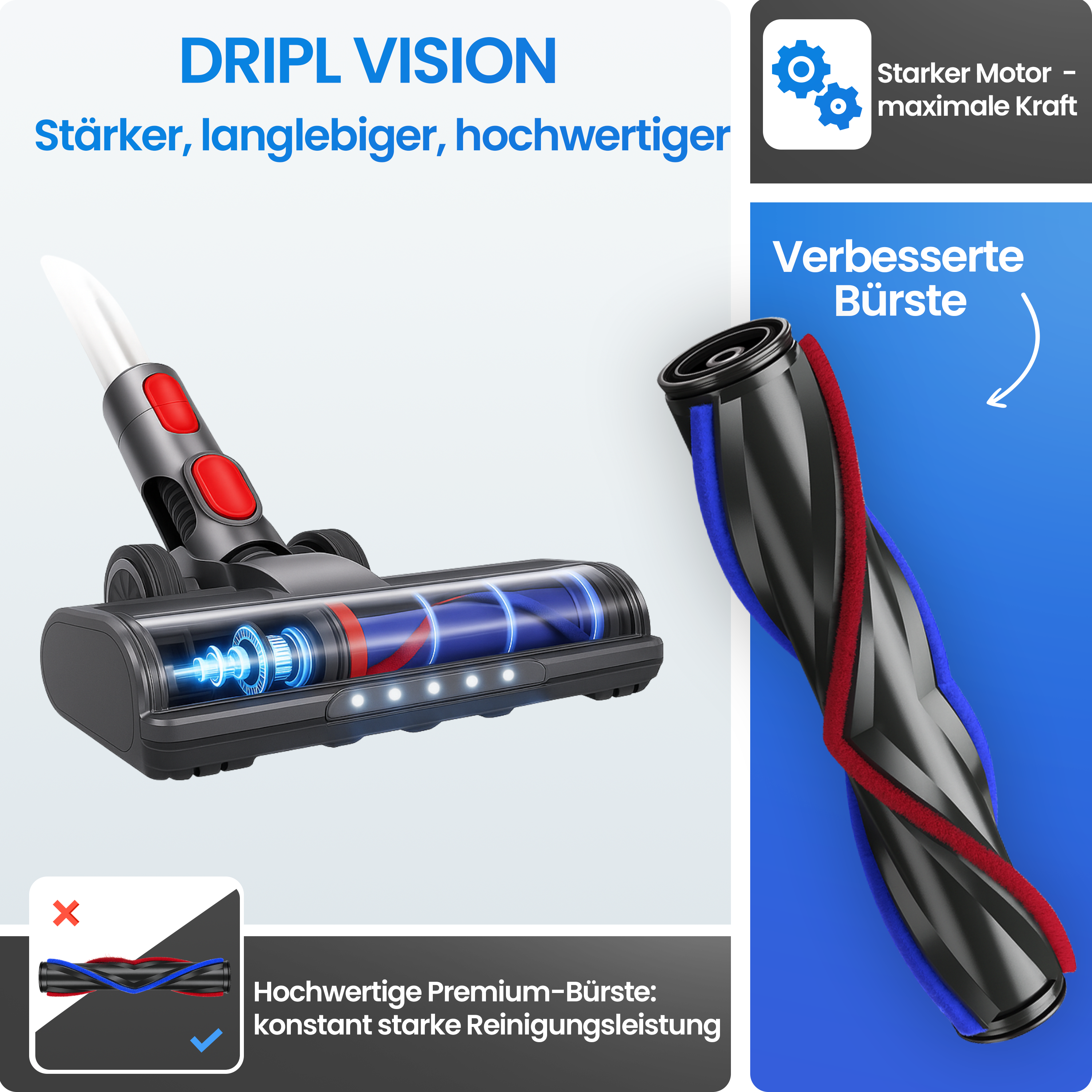 Dripl Vision LED-opzetstuk passend op Dyson